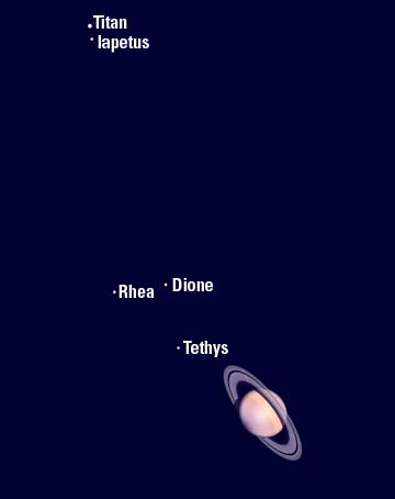 Saturn and Moons on Astronomy Day