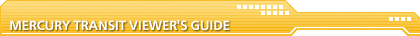 Mercury Transit Viewer's Guide