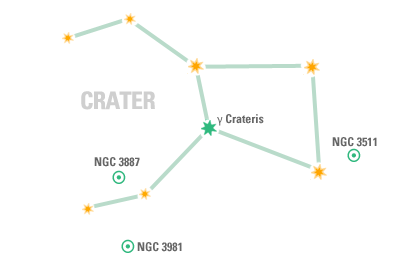 Constellation Map: Crater