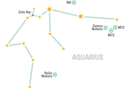 Constellation Map: Aquarius