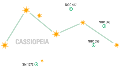 Constellation Map: Cassiopeia