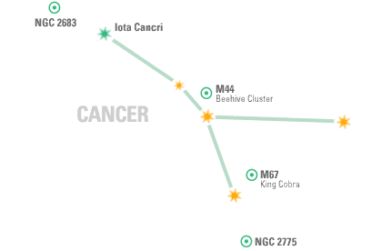 Constellation Map: Cancer