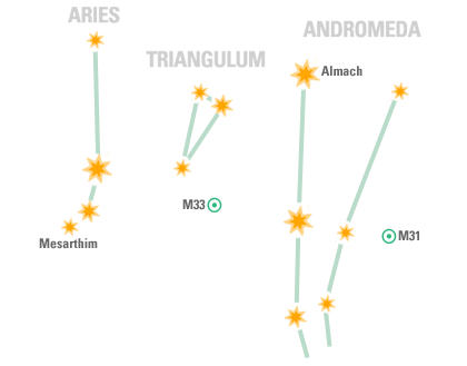 Constellation Map: Aries, Triangulum, Andromeda