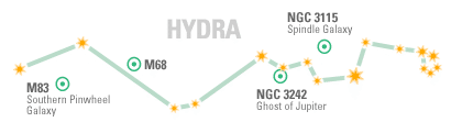 Constellation Map: Hydra
