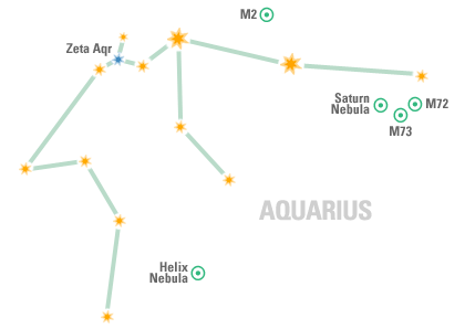 Constellation Map: Aquarius