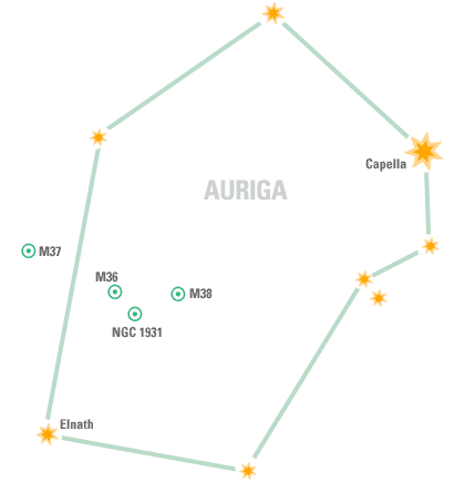 Constellation Map: Auriga