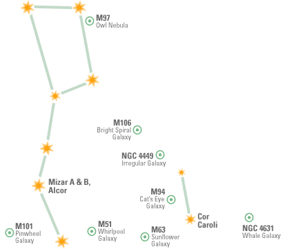 Constellation Map: Orion