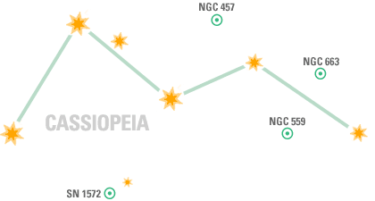 Constellation Map: Cassiopeia