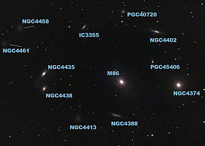A Virgo Super Cluster